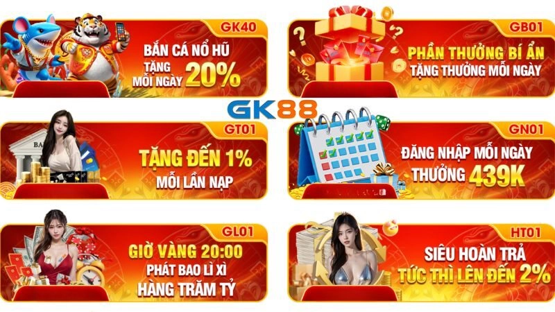 Nhận xét khách quan về GK88